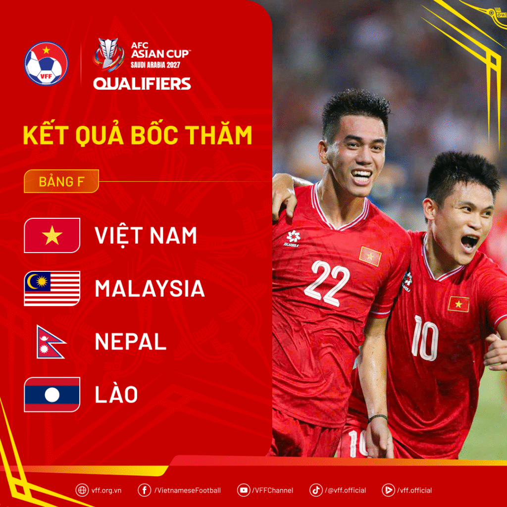 Việt Nam Nắm Lợi Thế Đối Đầu Malaysia Tại Asian Cup 2027